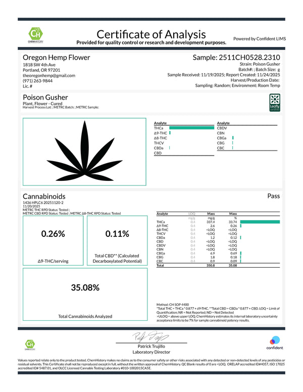 Poison Gushers THCa Hemp Flower Greenhouse Smalls